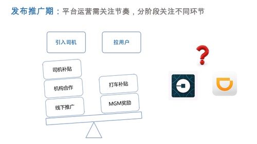 當金融遇見互聯網 探索互聯網數據服務的機遇與挑戰