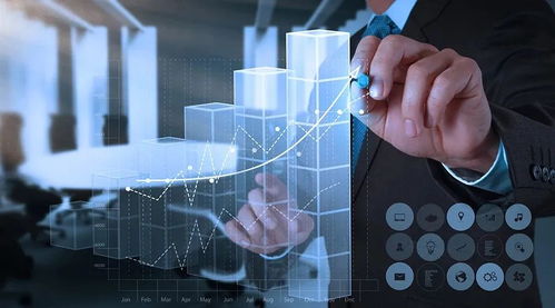 新能源汽車能否成為下一個互聯網數據服務或茅臺？