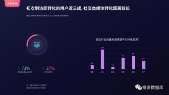 國雙數據中心2017年互聯網發展報告 探索互聯網數據服務的變革與機遇