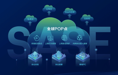 數據泄密預警 63%企業因這三項致命弱點陷危機，互聯網數據服務行業如何筑起安全防線？