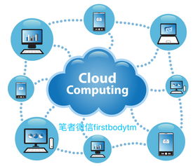 5G、AI、物聯網、硬件、軟件與大數據的深度融合 驅動互聯網數據服務新時代